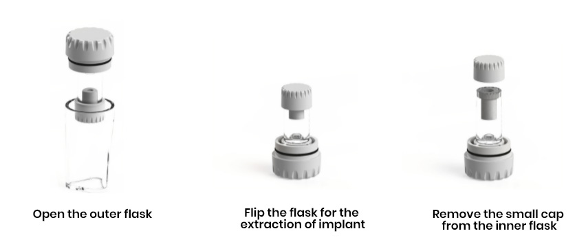 Implant Flasks