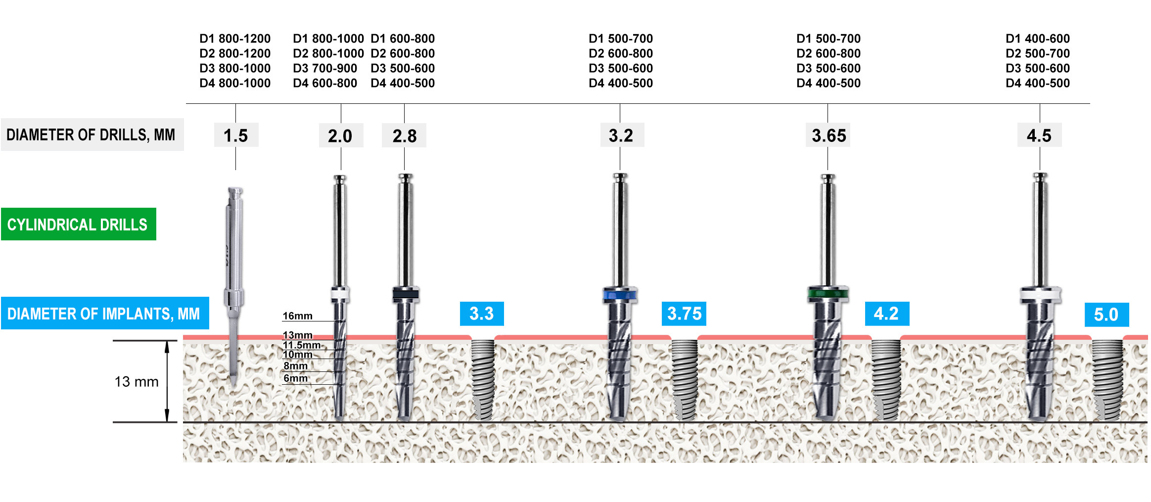 Surgical Protocols for Classic 2020_1.jp